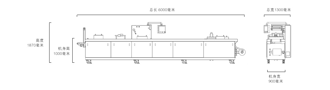 規(guī)格